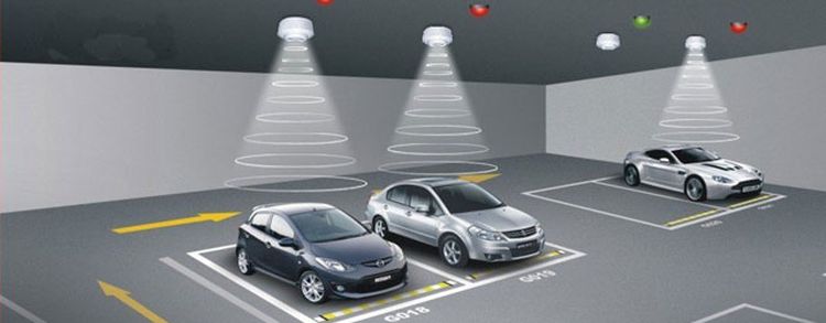 Car Parking Management Solutions