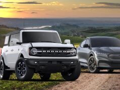 Ford SUV Lineup Explained: Which Model Fits Your Lifestyle?