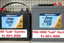Why does a deep cycle battery die so fast 250x166